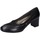 Zapatos Mujer Zapatos de tacón Confort EZ331 Negro