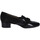 Zapatos Mujer Zapatos de tacón Confort EZ343 1572 Negro