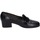 Zapatos Mujer Zapatos de tacón Confort EZ362 Negro