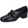 Zapatos Mujer Zapatos de tacón Confort EZ362 Negro