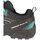 Zapatos Mujer Running / trail Scarpa Zapatillas Ribelle Run XT GTX Mujer Anthracite/Turquoise Negro