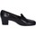 Zapatos Mujer Zapatos de tacón Confort EZ394 Negro