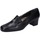 Zapatos Mujer Zapatos de tacón Confort EZ413 Negro