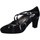 Zapatos Mujer Zapatos de tacón Confort EZ419 Negro