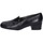 Zapatos Mujer Zapatos de tacón Confort EZ433 Negro