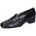 Zapatos Mujer Zapatos de tacón Confort EZ433 Negro