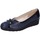 Zapatos Mujer Zapatos de tacón Confort EZ442 Azul