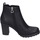 Zapatos Mujer Botines U.S Polo Assn. EZ453 Negro