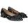 Zapatos Mujer Bailarinas-manoletinas ALMA EN PENA I23118 Negro