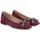 Zapatos Mujer Bailarinas-manoletinas ALMA EN PENA I23102 Rojo