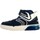 Zapatos Niña Zapatillas altas Geox 220928 Azul