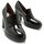 Zapatos Mujer Zapatos de tacón Maria Mare Zapatos Mujer 63374 Negro