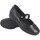 Zapatos Mujer Multideporte Vulca-bicha Zapato señora  790 negro Negro