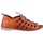 Zapatos Mujer Sandalias Riva Di Mare Newport Naranja