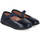 Zapatos Niña Bailarinas-manoletinas Conguitos LRCOSH265031 Azul