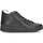 Zapatos Mujer Botines FitFlop ES  EK8 RALLY HIGH TOP Negro