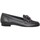 Zapatos Mujer Zapatillas bajas Maria Jaen 7600 Negro
