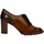 Zapatos Mujer Derbie & Richelieu Hispanitas CHI87507 Marrón