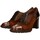 Zapatos Mujer Derbie & Richelieu Hispanitas CHI87507 Marrón