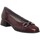 Zapatos Mujer Zapatos de tacón Pitillos 5422 Rojo