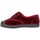 Zapatos Niña Derbie & Richelieu Cienta 955075 20 Niña Burdeos Rojo