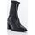 Zapatos Mujer Botines Heymo 22003501 Negro