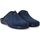 Zapatos Mujer Pantuflas DeValverde 1007 Azul