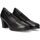 Zapatos Mujer Zapatos de tacón Pitillos 100 Negro