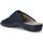 Zapatos Mujer Pantuflas DeValverde 1186 Azul
