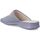 Zapatos Mujer Pantuflas Garzon 2534.119 Azul