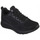 Zapatos Mujer Botas Skechers 117209 BBK Negro