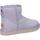Zapatos Niña Botines UGG 1016222 CLASSIC MINI II Violeta