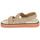 Zapatos Mujer Sandalias HOFF ROAD CAMEL Beige / Naranja