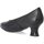 Zapatos Mujer Zapatos de tacón Pitillos 5444 Negro