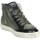 Zapatos Mujer Zapatillas altas Meline NKC322-OC Verde