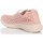 Zapatos Mujer Derbie Plumaflex 3702 Rosa