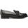 Zapatos Mujer Bailarinas-manoletinas Guess GSDAI24-FL7VIC-blk Negro