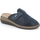Zapatos Mujer Zuecos (Mules) Grunland DSG-CE0866 Azul