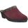 Zapatos Mujer Pantuflas Rohde 2465 Rojo