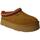 Zapatos Mujer Zuecos (Clogs) UGG 1122553 Beige