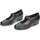 Zapatos Mujer Bailarinas-manoletinas Comfort Class S  M5ELSA Negro