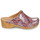 Zapatos Mujer Zuecos (Clogs) Sanita ILLO OPEN Multicolor