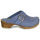 Zapatos Mujer Zuecos (Clogs) Sanita URBAN OPEN Azul