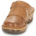 Zapatos Mujer Zuecos (Clogs) Josef Seibel CATALONIA 84 Marrón