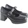 Zapatos Mujer Multideporte Jordana Zapato señora  4031 negro Negro