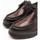 Zapatos Mujer Derbie & Richelieu Lince 31707 Riana Negro