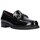 Zapatos Mujer Zapatos de tacón Pitillos 5455 Mujer Negro Negro
