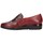 Zapatos Mujer Zapatos de tacón Pitillos 5301 Mujer Burdeos Rojo
