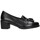 Zapatos Mujer Zapatos de tacón Pitillos 5331 Mujer Negro Negro