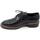 Zapatos Mujer Derbie & Richelieu Frank 17128 Negro